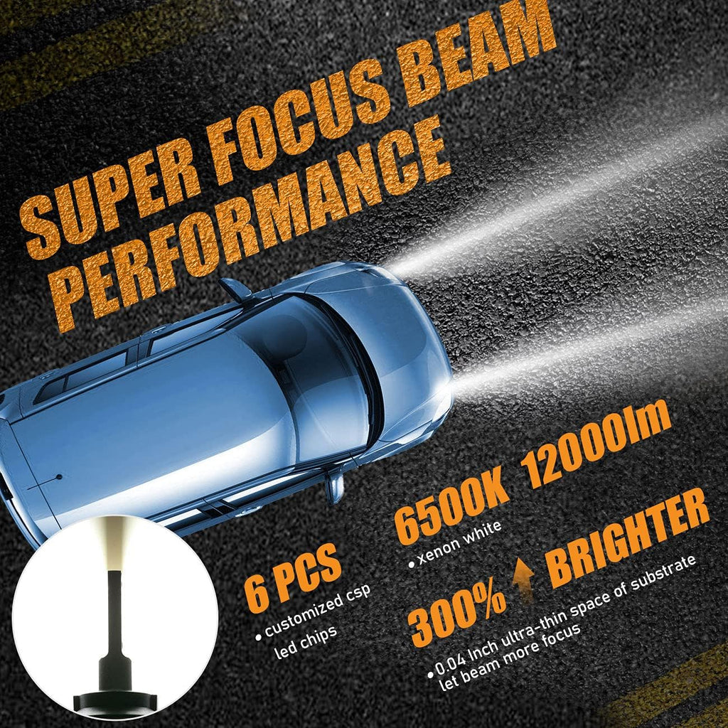 9005 H11 Combo LED Light Kit, 88W 24000lm 6500K, Halogen Bulb Replacement, Pack of 4 Z2379