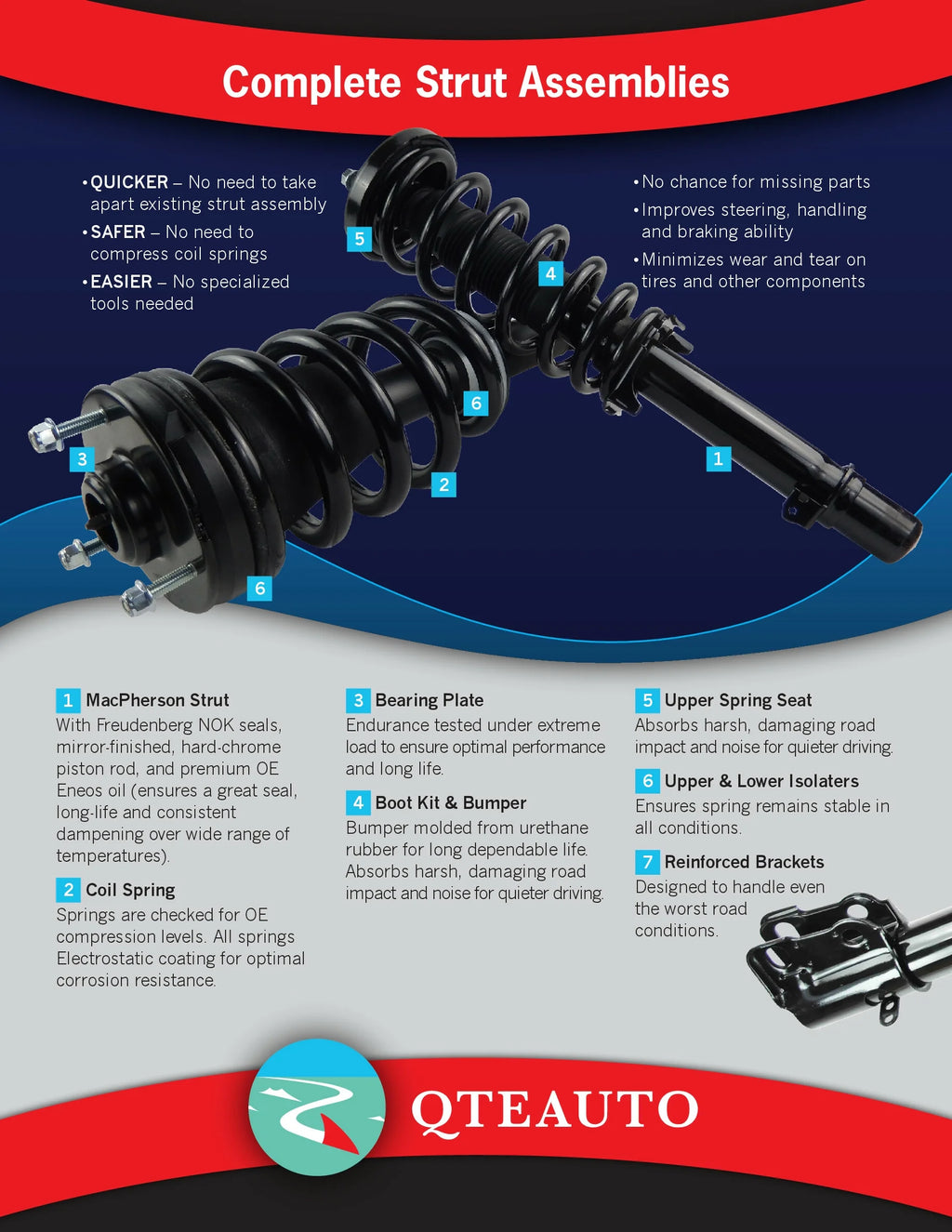 Coil Spring Strut for Dodge Grand Caravan H458