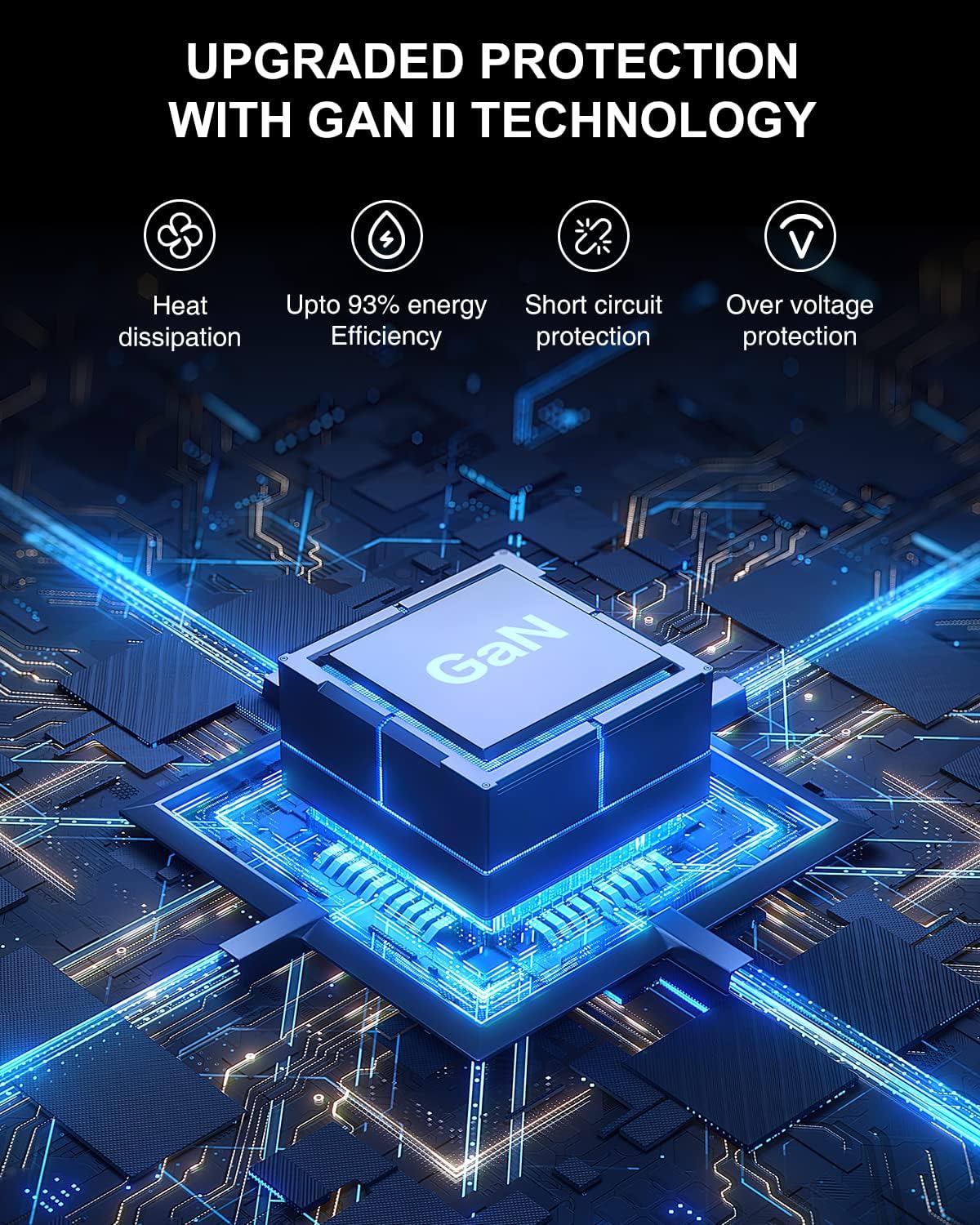 100W USB C GaN Charger 3-Ports L584281
