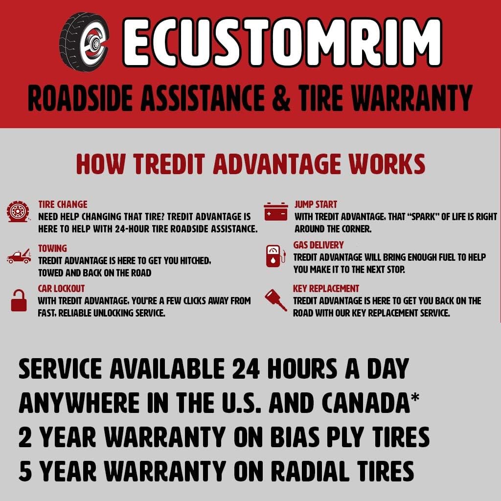 20.5X8.0-10 5 Lug Trailer Tire On Rim N290374