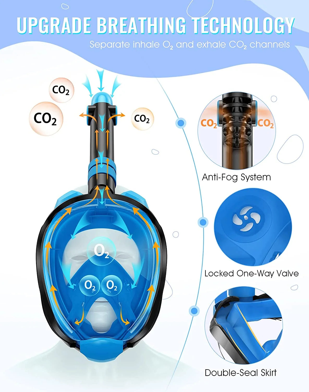 Full Face Snorkel Mask with Camera Mount A6409