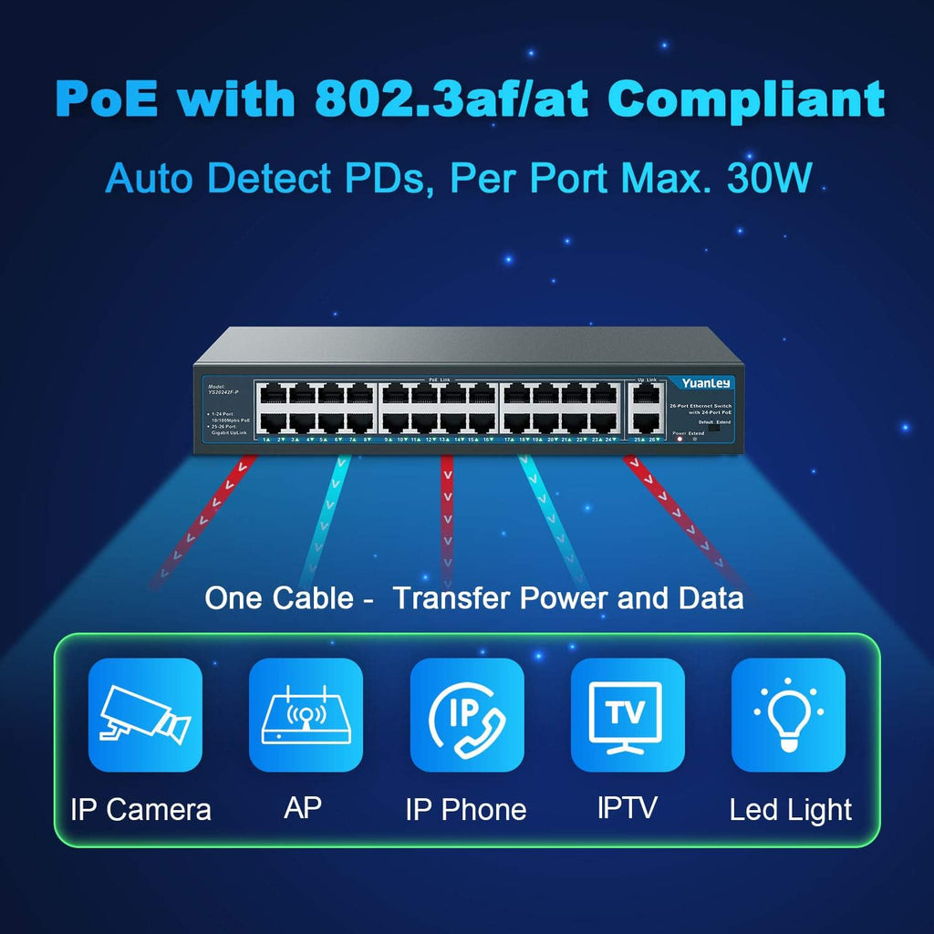 26 Port PoE Switch, 24 PoE+ Port 100Mbps, 2 Uplink Gigabit, 400W Rackmount Unmanaged Switch V8271