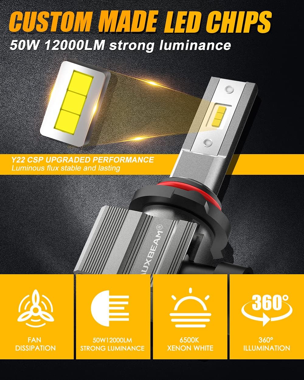 9005 H11 Combo LED Light Kit, 88W 24000lm 6500K, Halogen Bulb Replacement, Pack of 4 Z2379