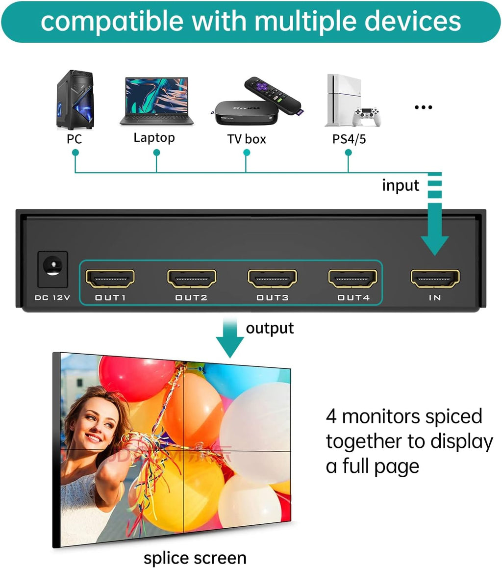 Video Wall Controller 2x2, 4K@30Hz HDMI TV Wall Processor K577