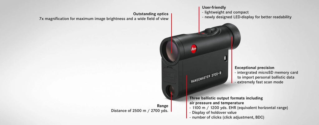 Rangefinder R960