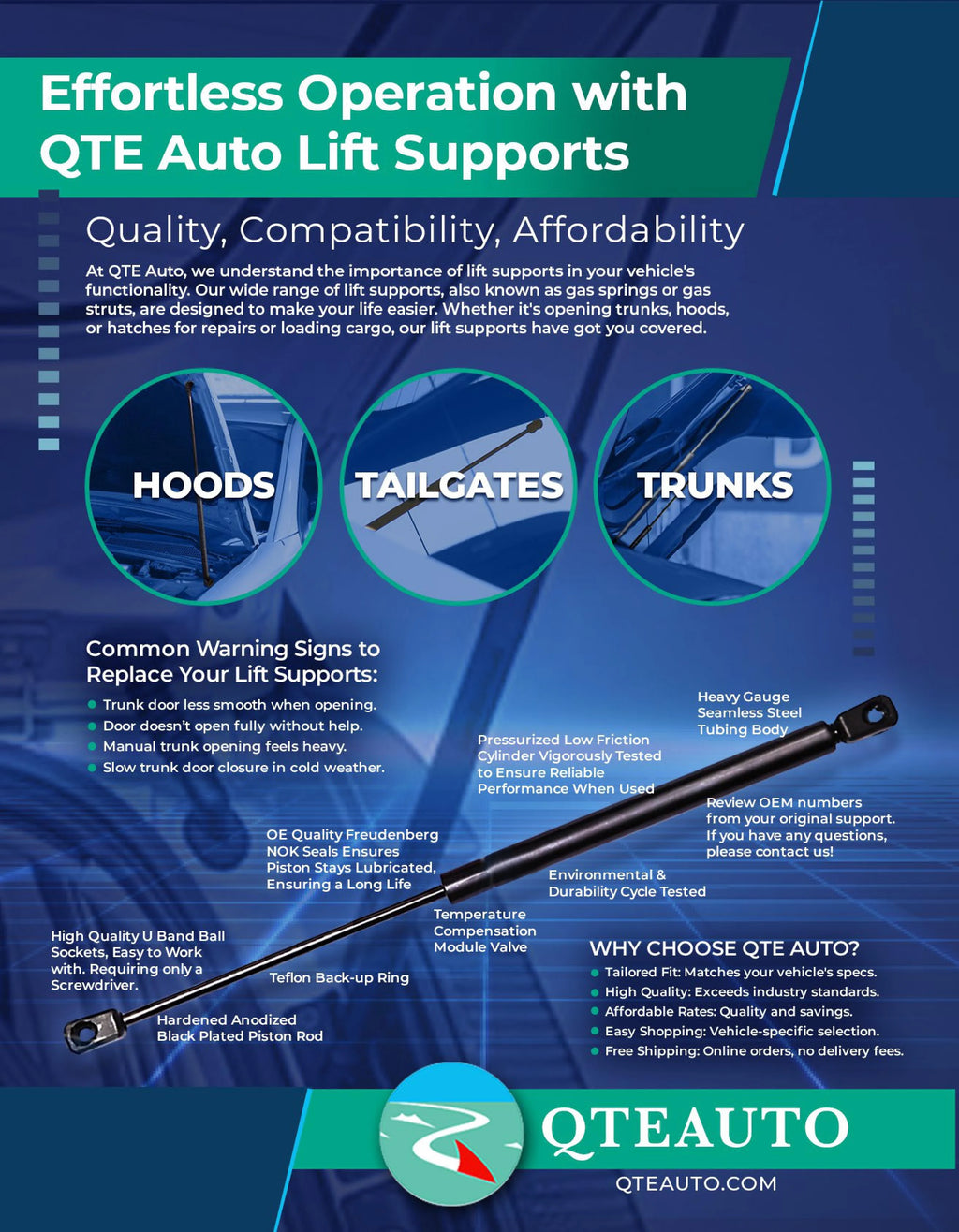 Pair of 2 Rear Tailgate Lift Support for Plymouth Colt Wagon 4 Door A26609