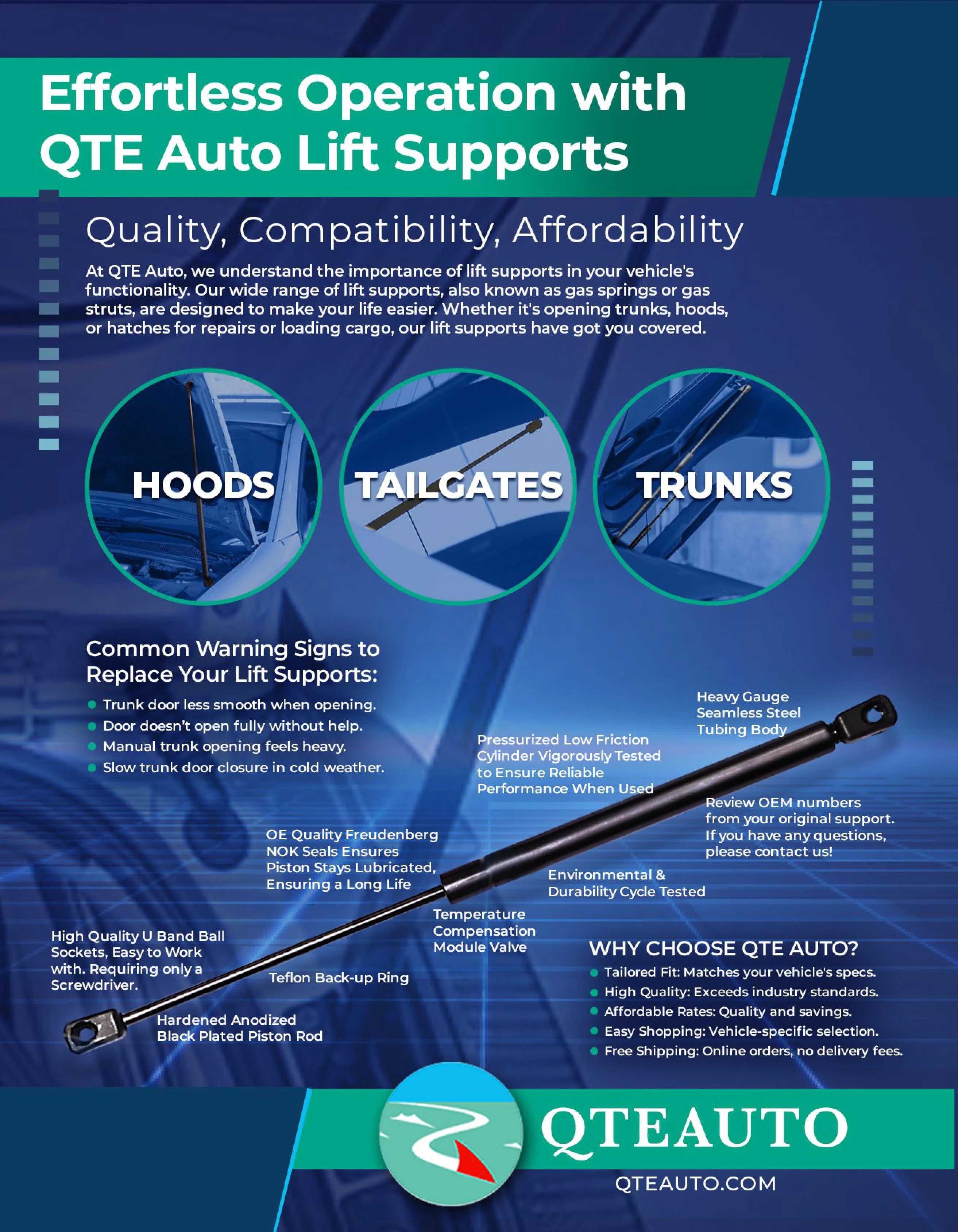 Pair of 2 Rear Tailgate Lift Support for Plymouth Colt Wagon 4 Door A26609