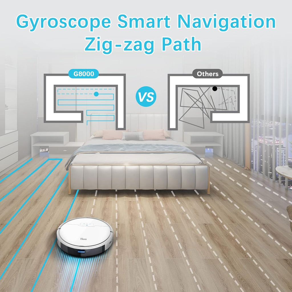 White Robot Vacuum and Mop, 2700Pa L556