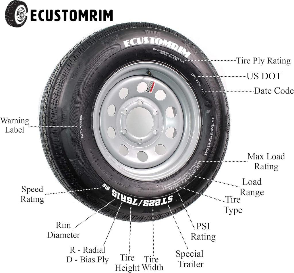 20.5X8.0-10 5 Lug Trailer Tire On Rim N290374