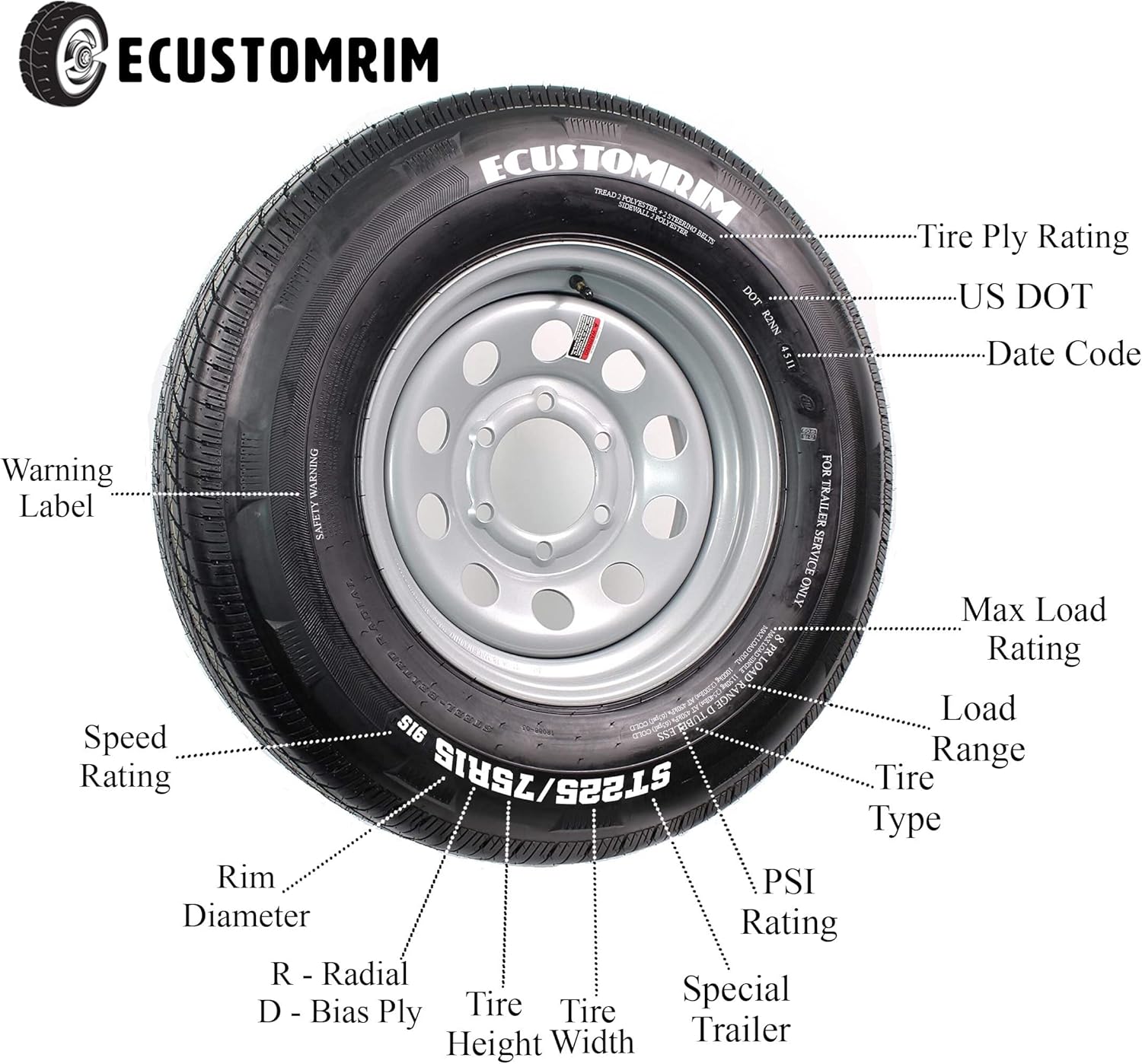 20.5X8.0-10 5 Lug Trailer Tire On Rim N290374