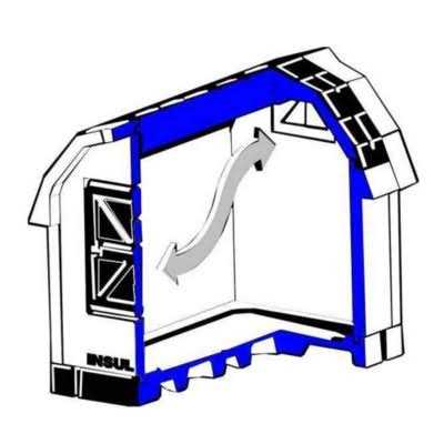 Insulated Dog Palace Y90934