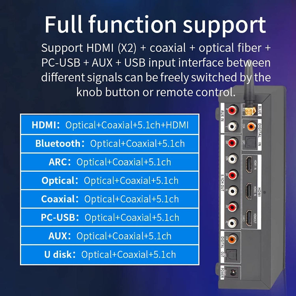 5.1 Decoder Separator for DTS AC3 Digital Analog Audio Video System with BT-5.0 Receiver HDMI 4K 3D Coaxial Optical Fiber AUX U Disk PC-USB Input 192Khz 24Bit P2471