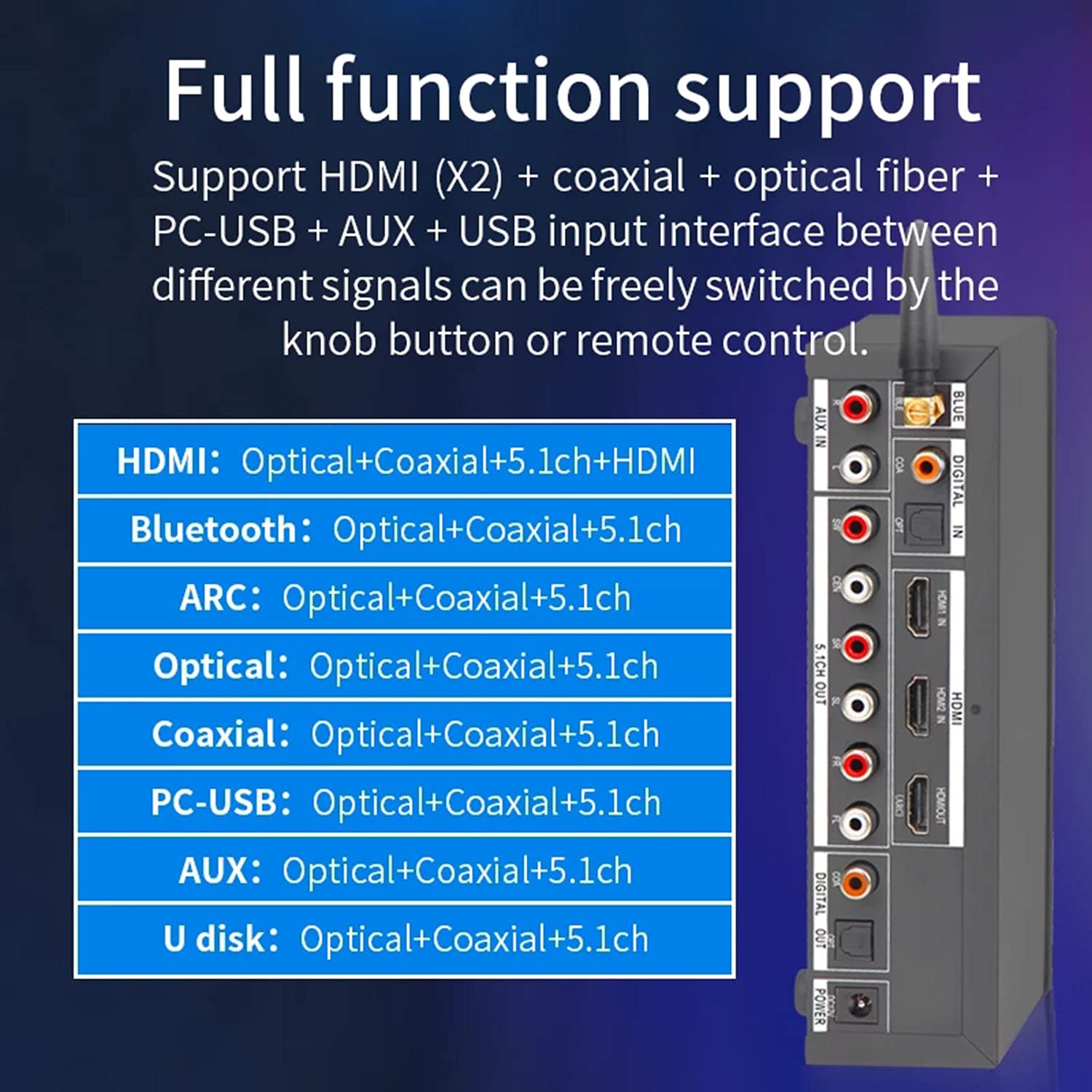 5.1 Decoder Separator for DTS AC3 Digital Analog Audio Video System with BT-5.0 Receiver HDMI 4K 3D Coaxial Optical Fiber AUX U Disk PC-USB Input 192Khz 24Bit P2471
