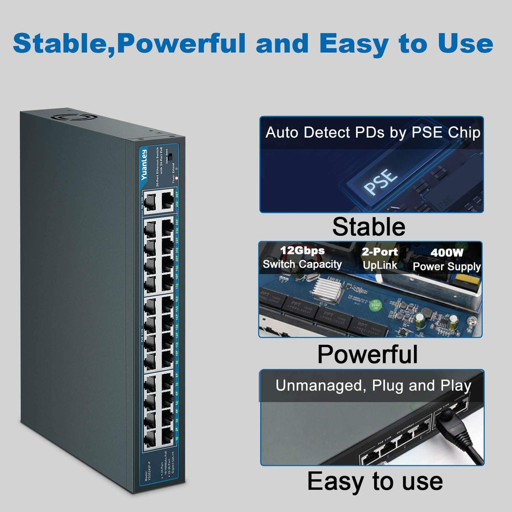 26 Port PoE Switch, 24 PoE+ Port 100Mbps, 2 Uplink Gigabit, 400W Rackmount Unmanaged Switch V8271