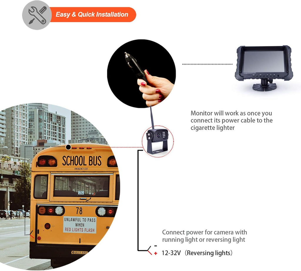 720P Wireless Backup Camera System with 7 inch Monitor R531