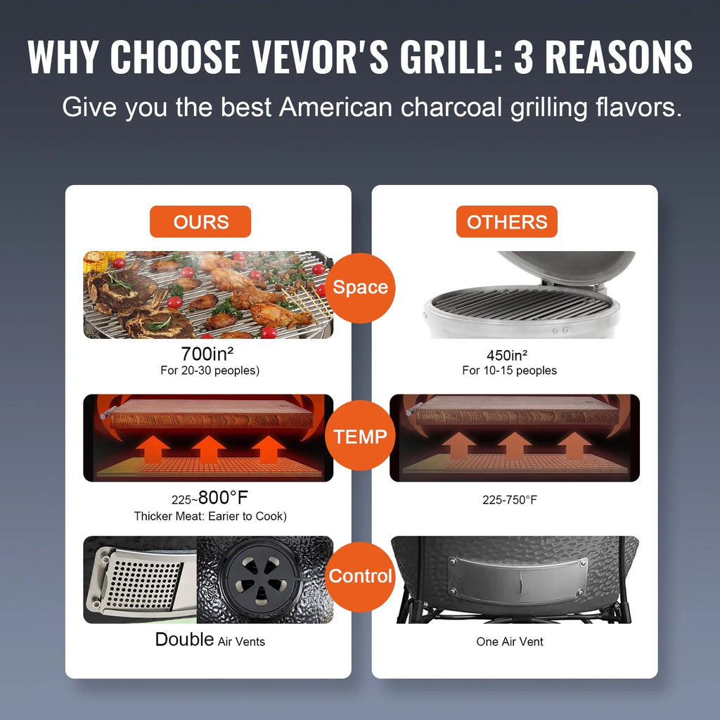 24" Ceramic Barbecue Grill Smoker Q17797