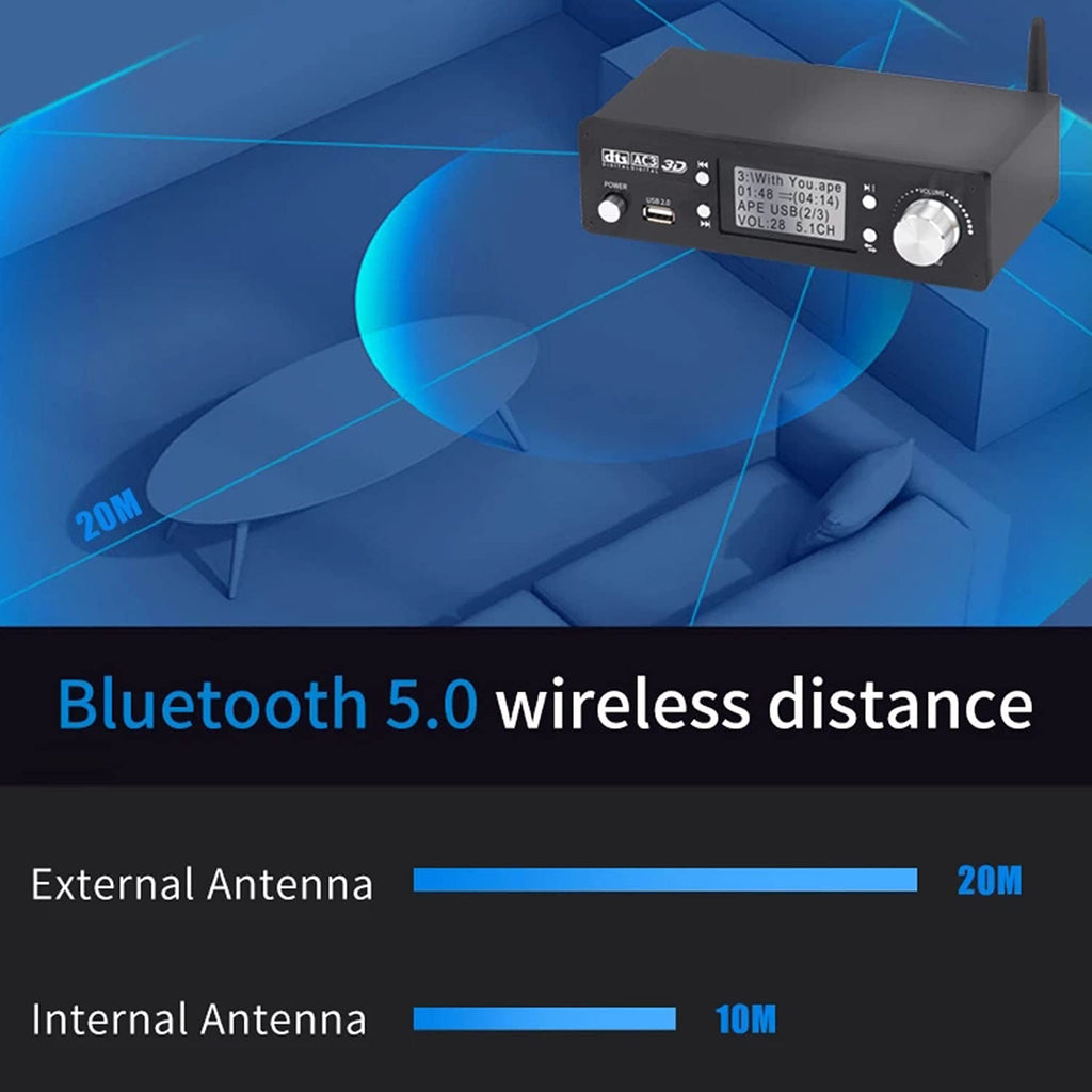 5.1 Decoder Separator for DTS AC3 Digital Analog Audio Video System with BT-5.0 Receiver HDMI 4K 3D Coaxial Optical Fiber AUX U Disk PC-USB Input 192Khz 24Bit P2471
