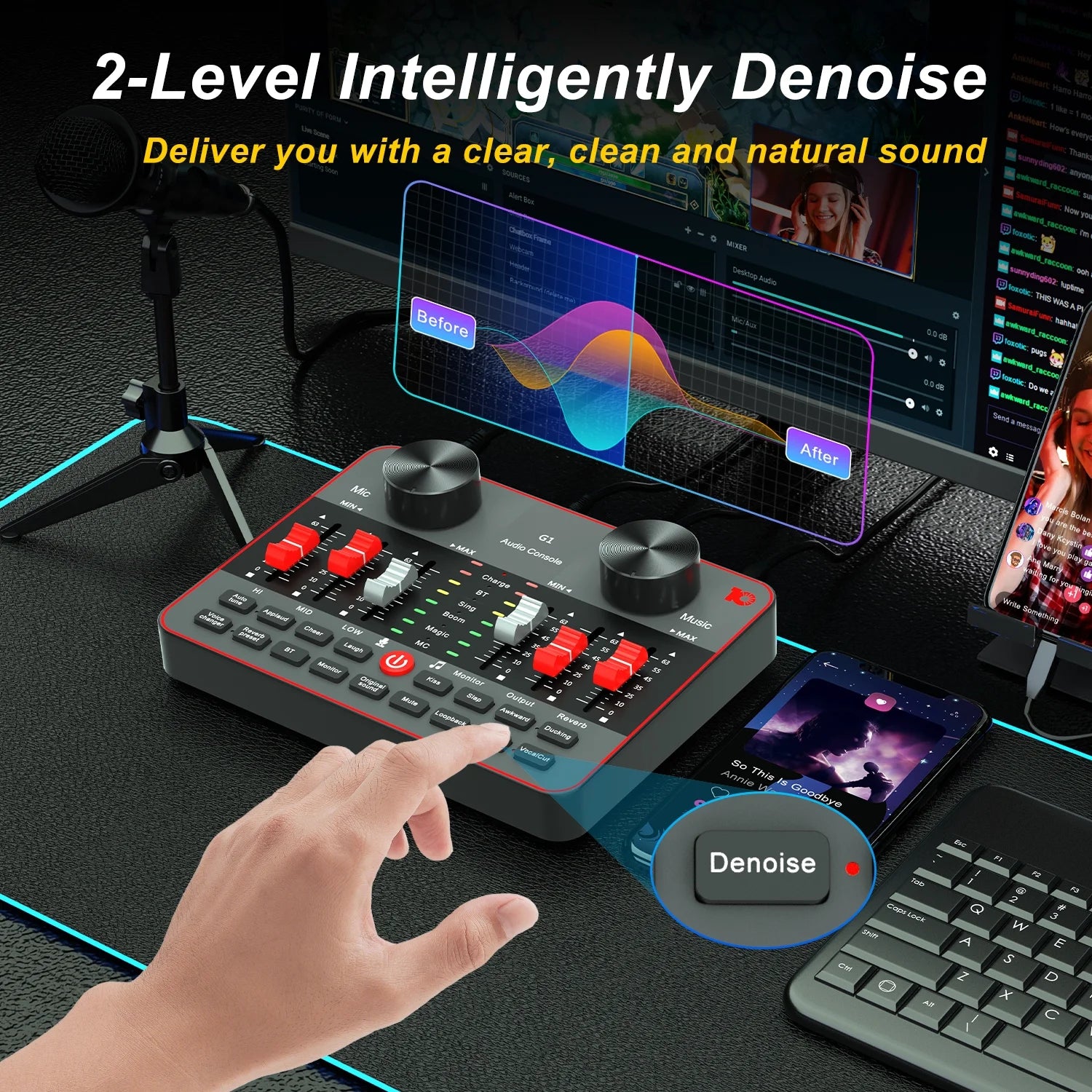 Podcast Equipment Bundle with Two E300 Studio Condenser Microphones and G1 Audio Interface Sound Board Voice Changer V8904