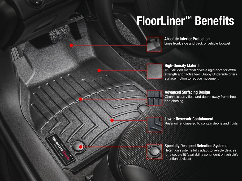 FloorLiner DigitalFit O4997