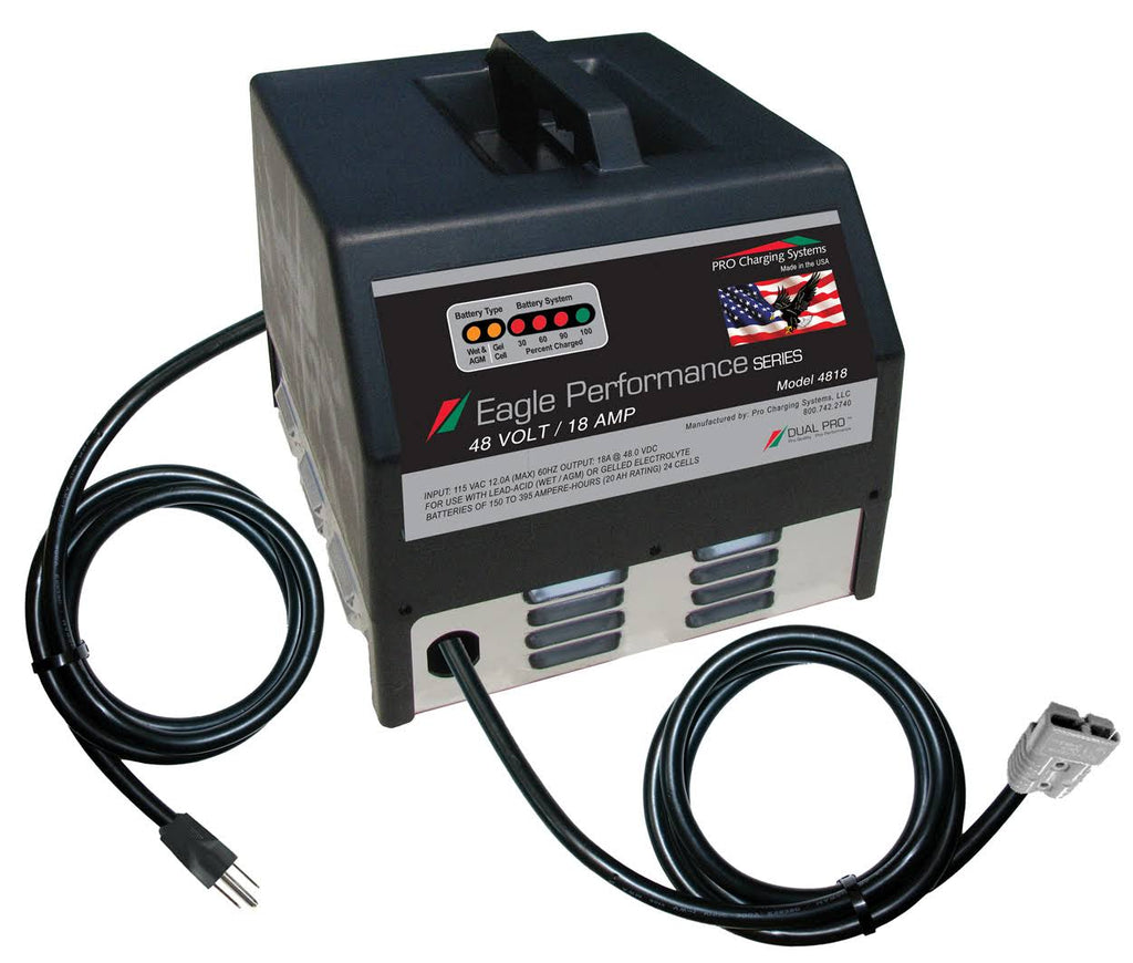 Dual Pro Eagle Charger S18506