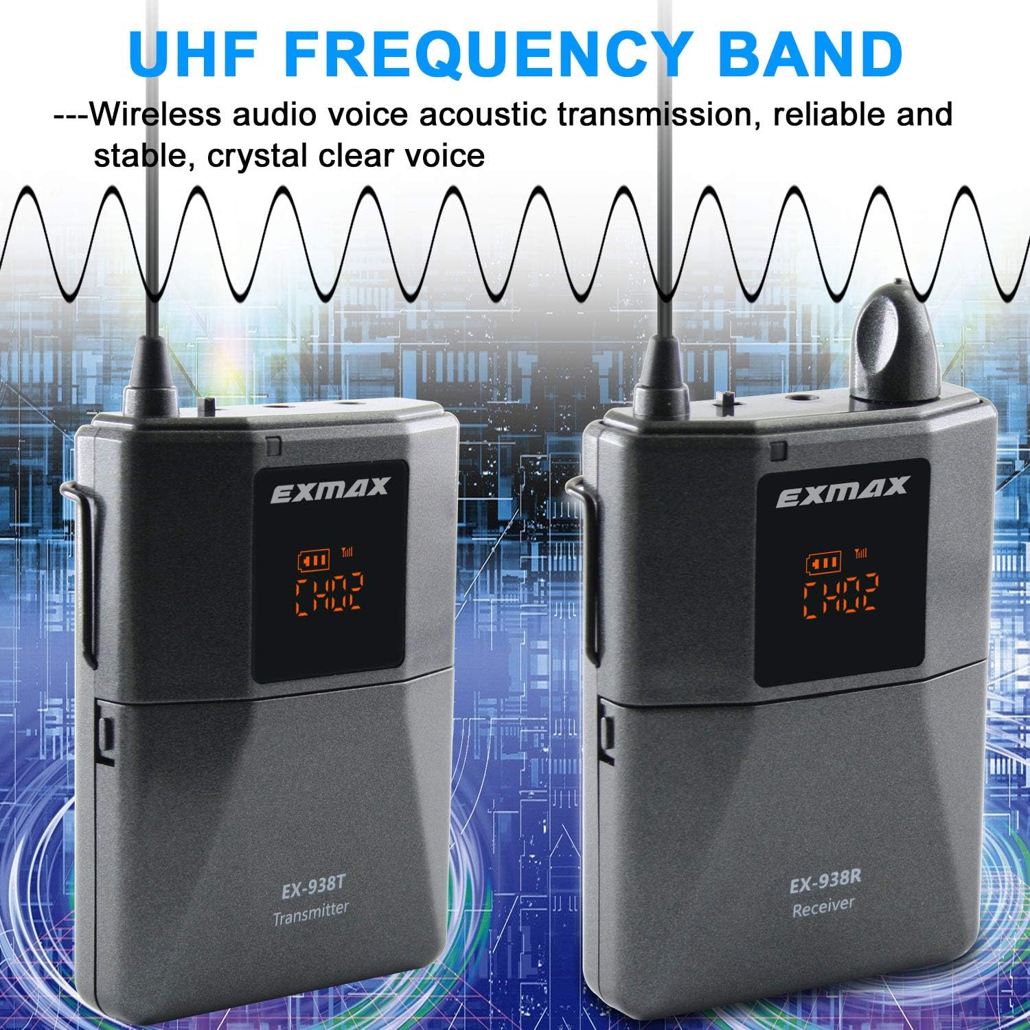 1 Transmitter 10 Receivers Wireless Headset Microphone System A111687