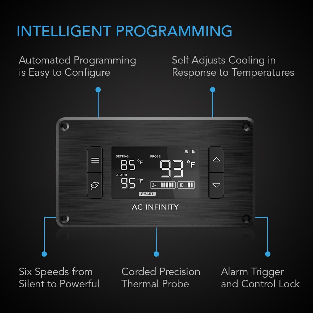 Quiet Cooling Fan System 18 with Thermostat Control E56016
