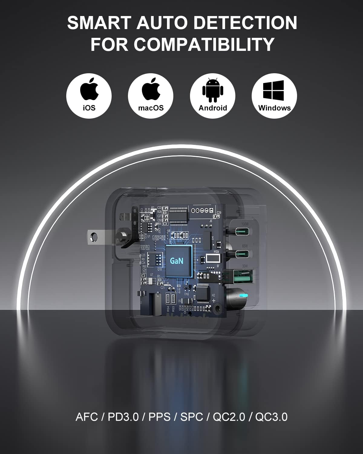 100W USB C GaN Charger 3-Ports L584281