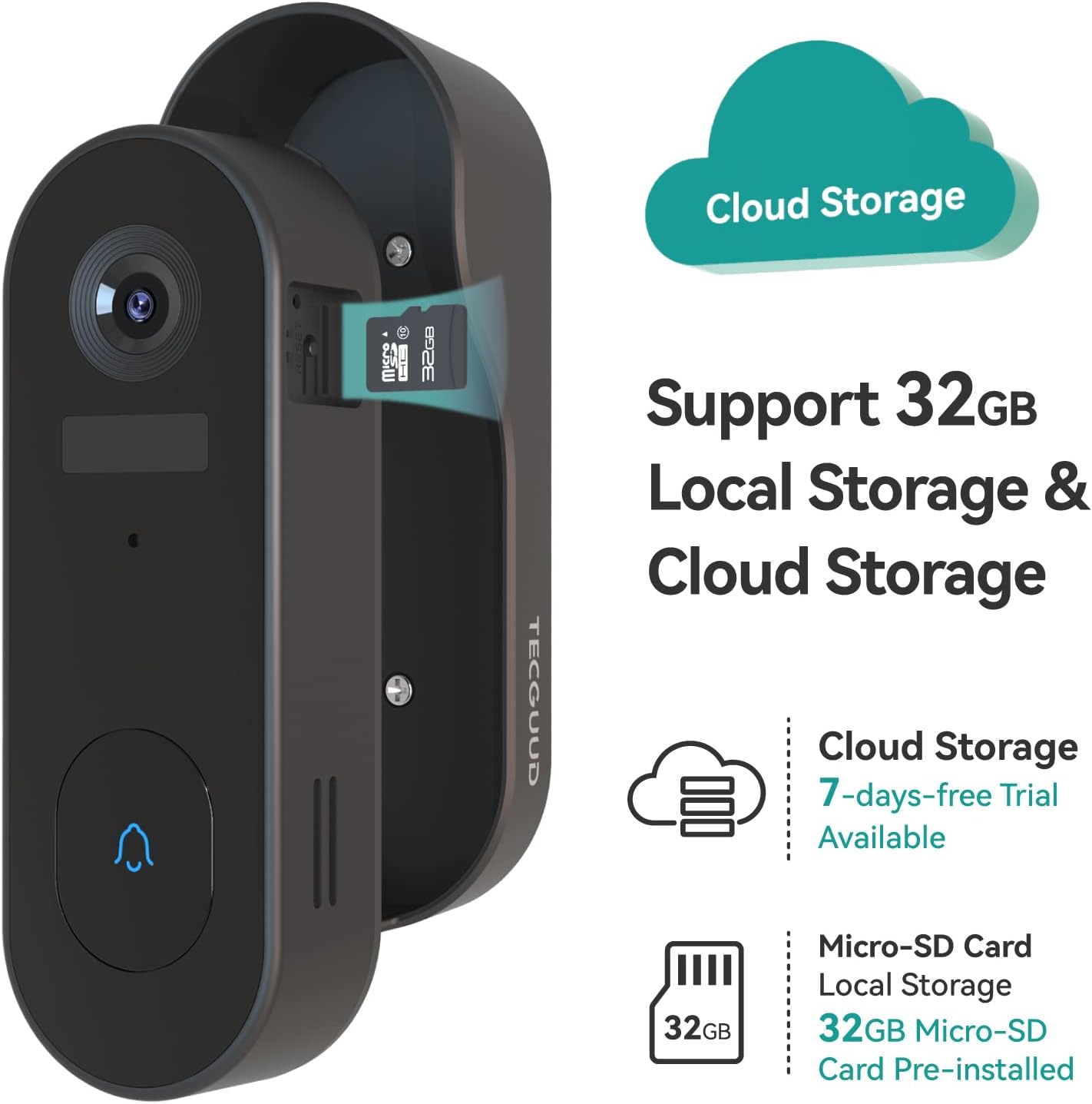 WiFi Battery Powered Video Doorbell Camera with Chime and 32G SD Card P1023