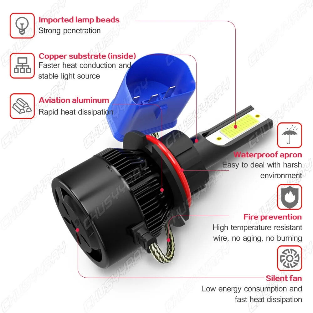 4x LED Headlight Fog Light Hi-Lo R559