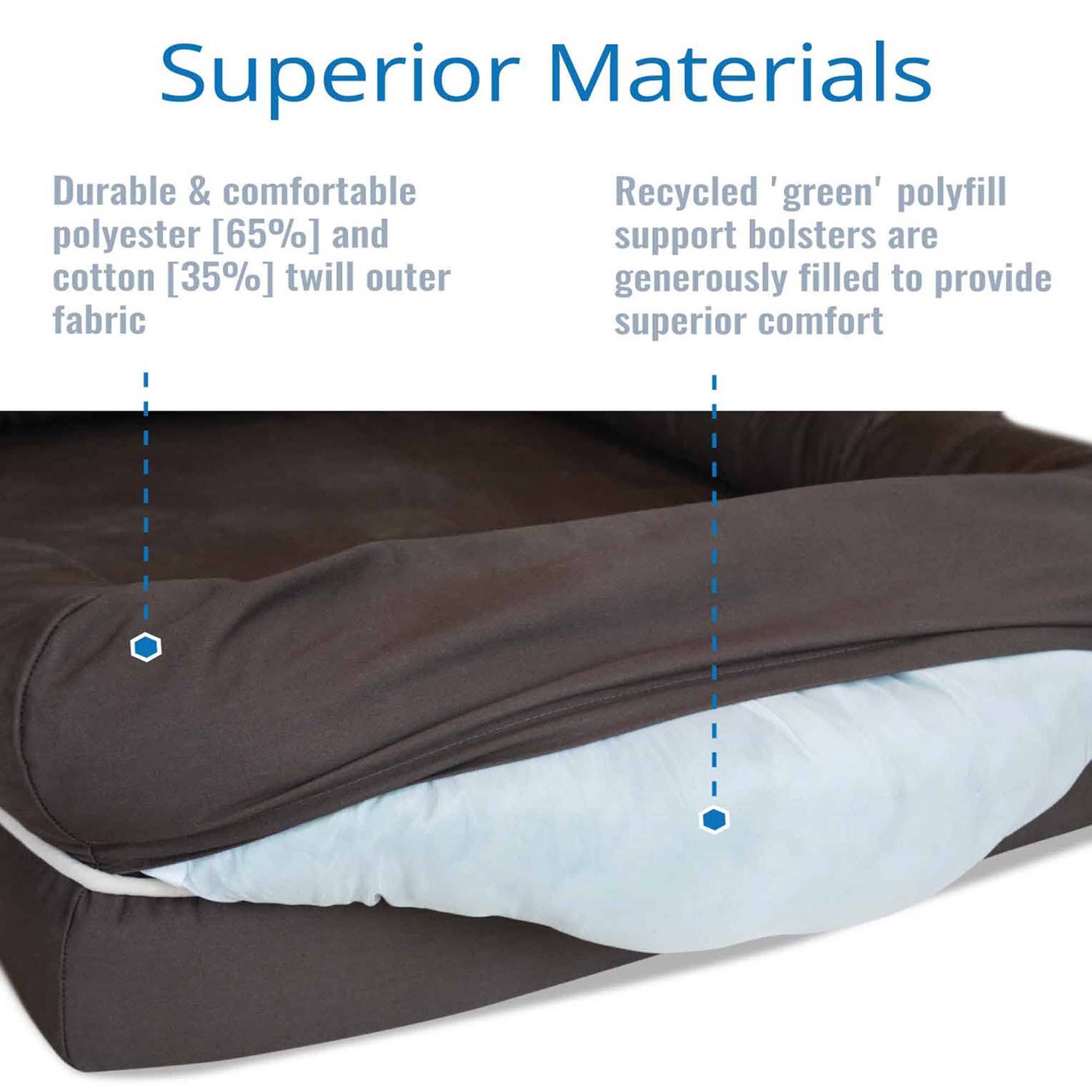 Orthopedic Memory Foam Dog Bed X88237