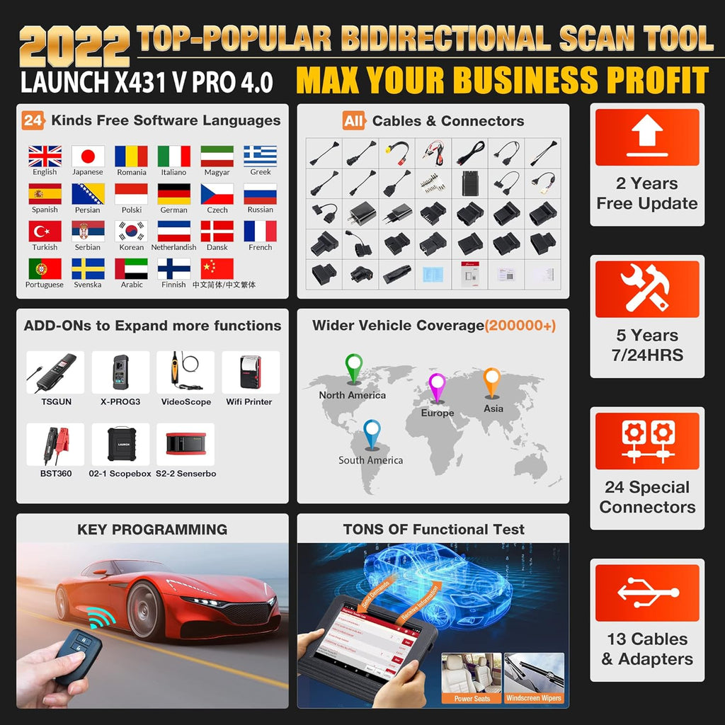Full Bidirectional Scan Tool K564210