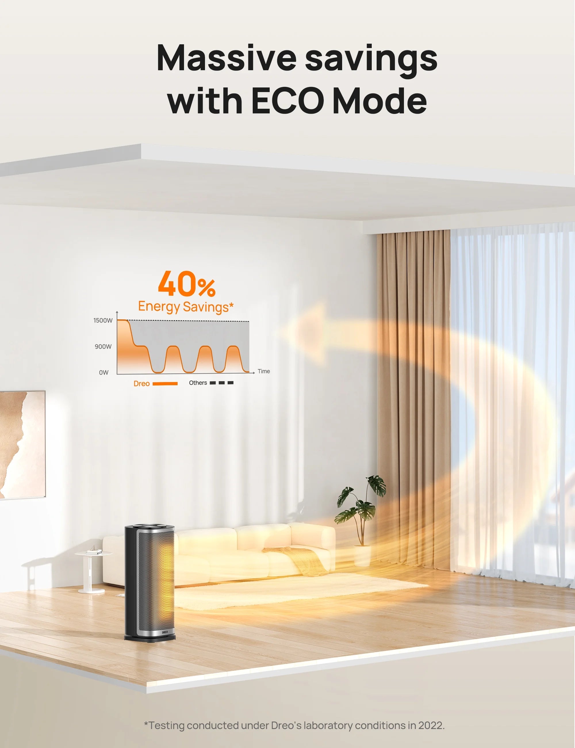 1500W Ceramic Electric Portable Heater with Thermostat, 70° Oscillating, Remote, 12H Timer T487376