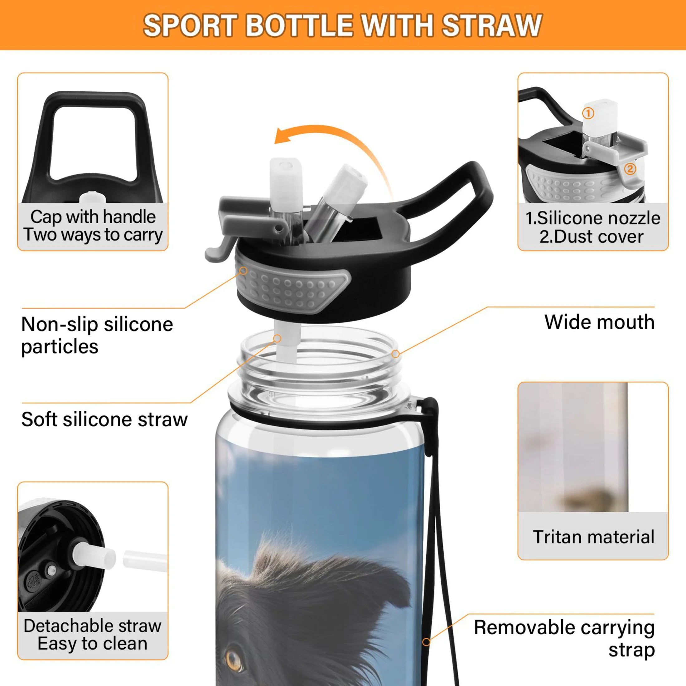 32oz Tritan Leakproof Sports Bottle C72676