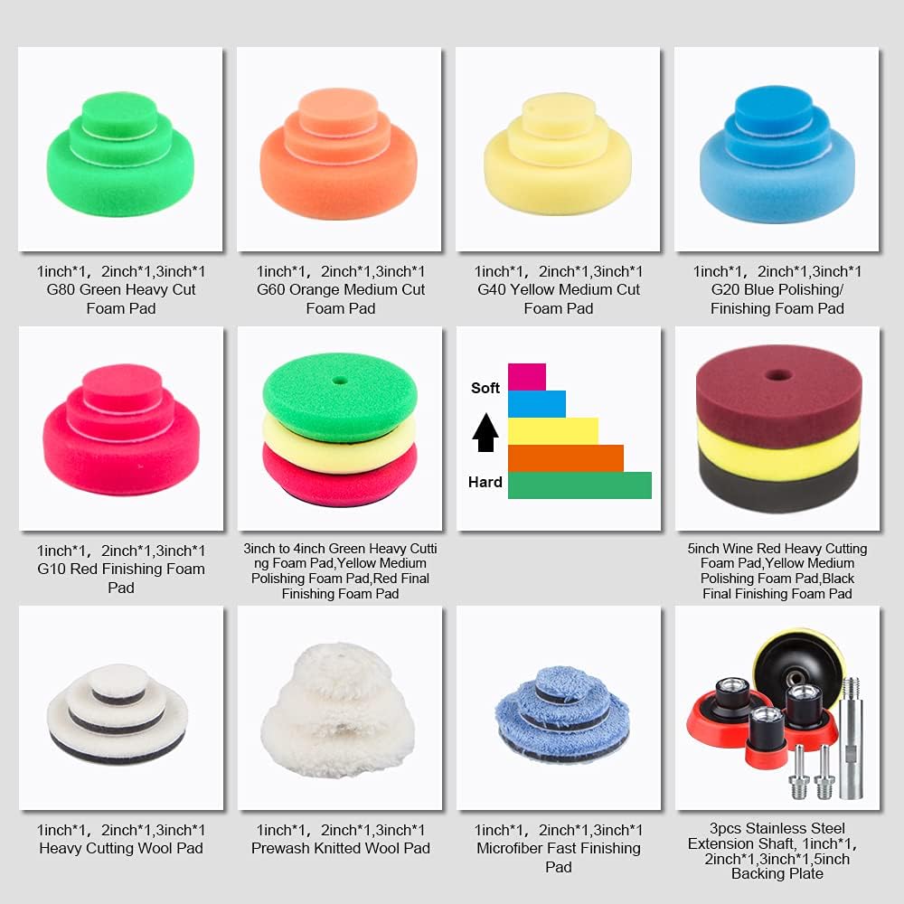 3 inch 6-Level Speed Rotary Car Polisher with Foam Polishing Pads Z1283
