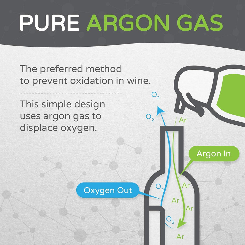 Wine Saver and Bottle Stopper, Pure Argon Spray Can (12 Pack) K987