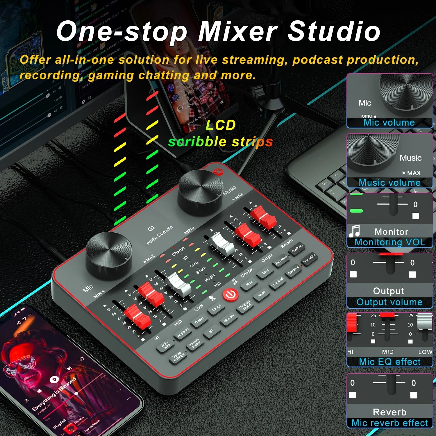Podcast Equipment Bundle with Two E300 Studio Condenser Microphones and G1 Audio Interface Sound Board Voice Changer V8904