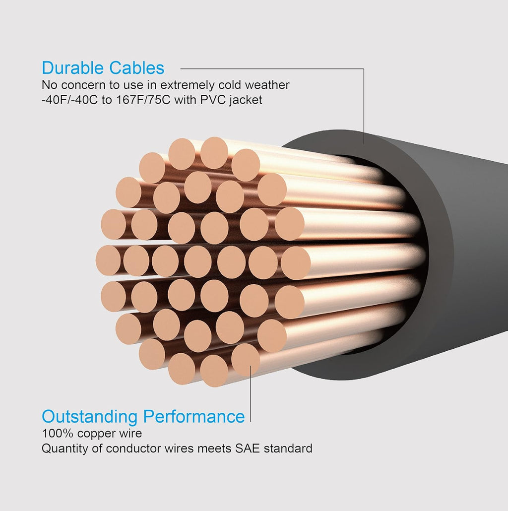 100% Copper Jumper Cables 4 Gauge 20 Feet Heavy Duty Booster Cables with Carry Bag and Safety Gloves G304114