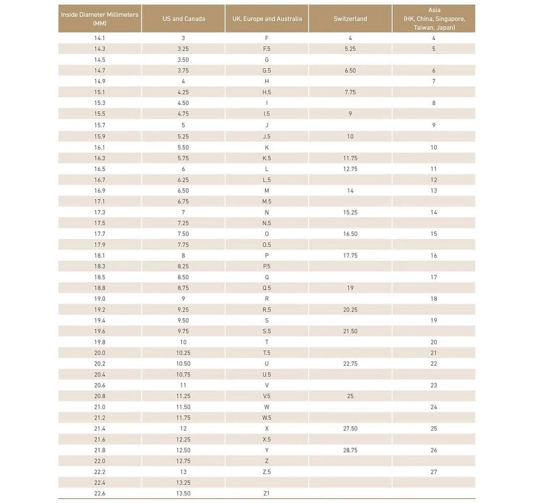 14K White Gold Solitaire Ring with Accents T8677