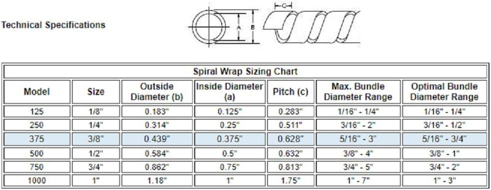 3/8” Inch Wide 100’ Feet Long Black Polyethylene Spiral Cable Wrap Pack of 2 S904