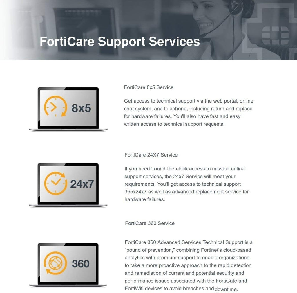 FortiGate Cloud Management and Log Retention E90547