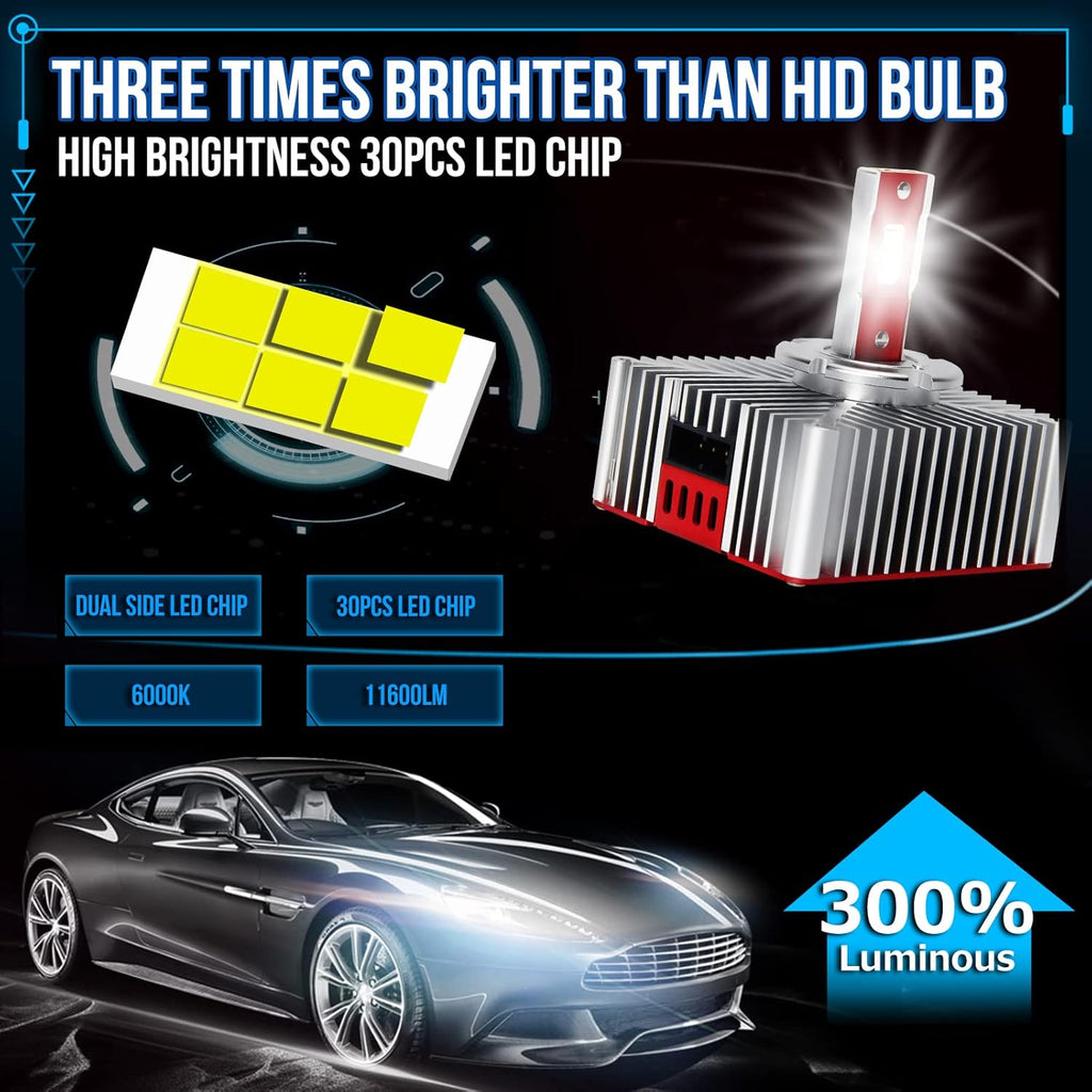 D5S LED Headlight Bulb Conversion Kit, 8600LM 6000K 70W, Pack of 2 U73097