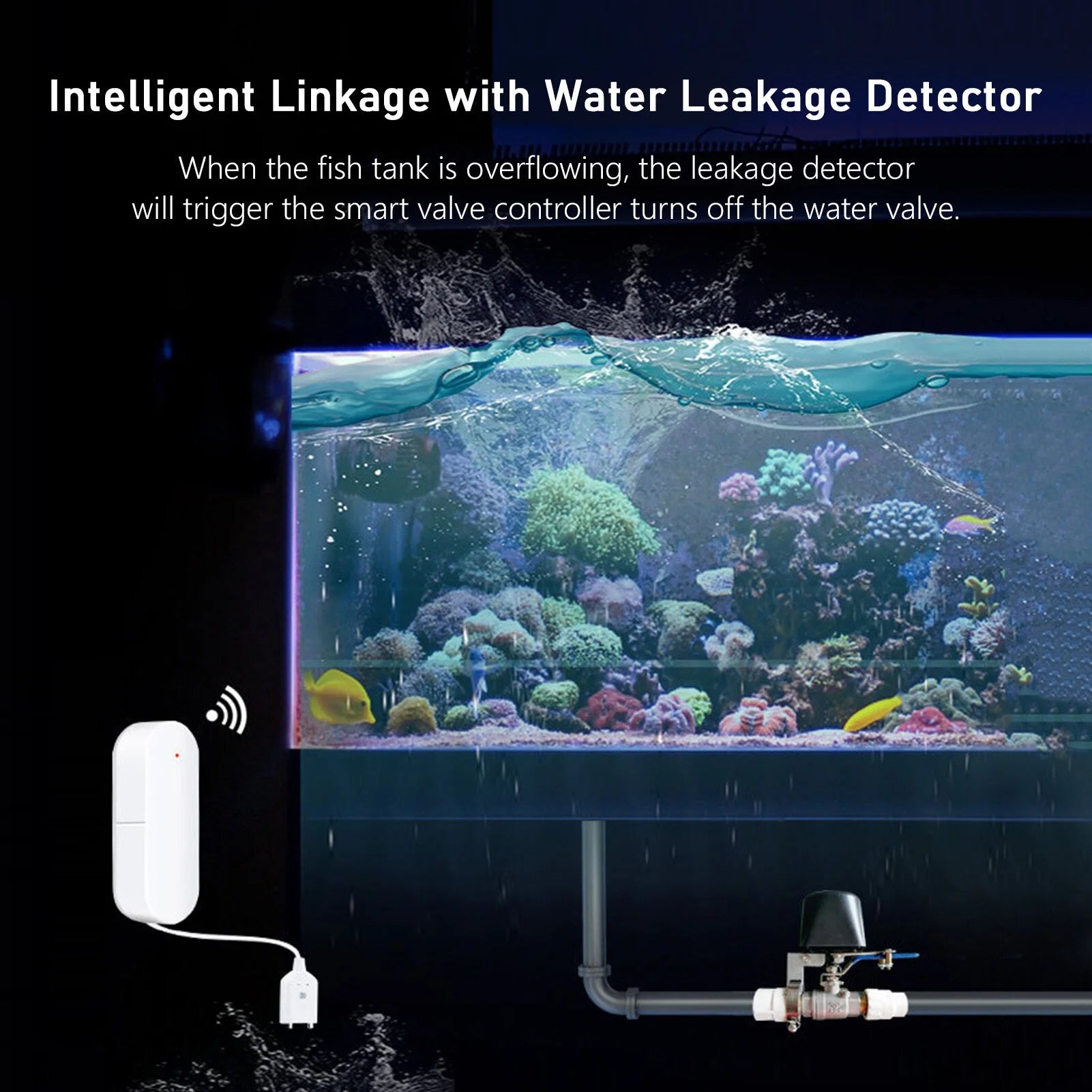 Wi Fi Smart Water Valve Controller for Lever Switch Electric Gas Valve U69789