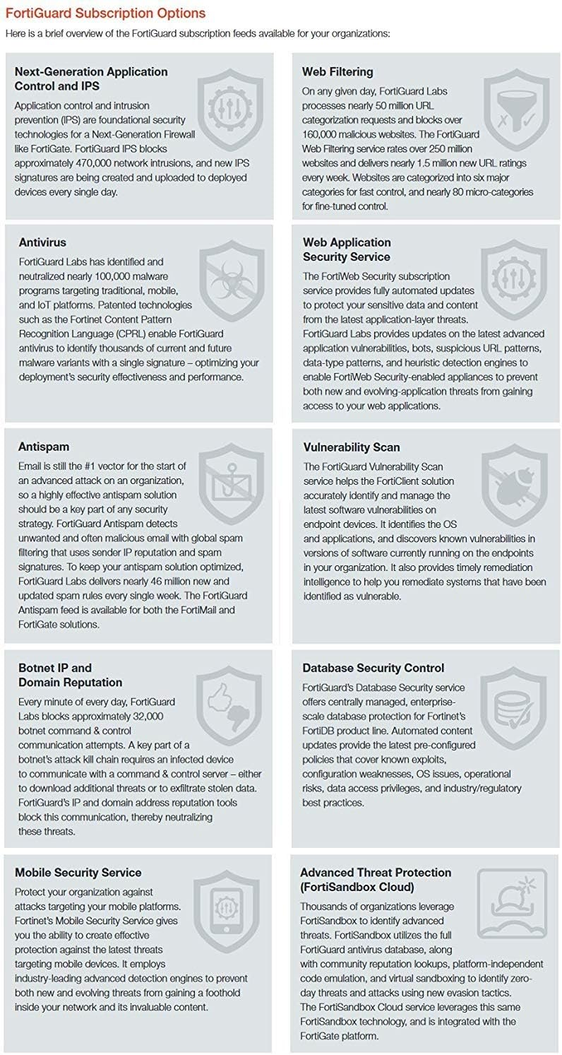 FortiGate Cloud Management and Log Retention E90547