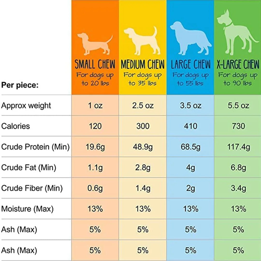 Yak Cheese Dog Chews, Bulk 3 Lb Box D63854