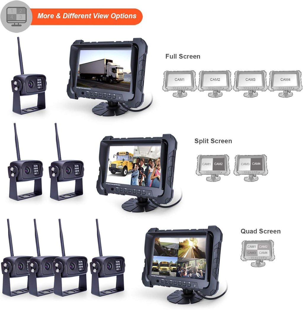 720P Wireless Backup Camera System with 7 inch Monitor R531
