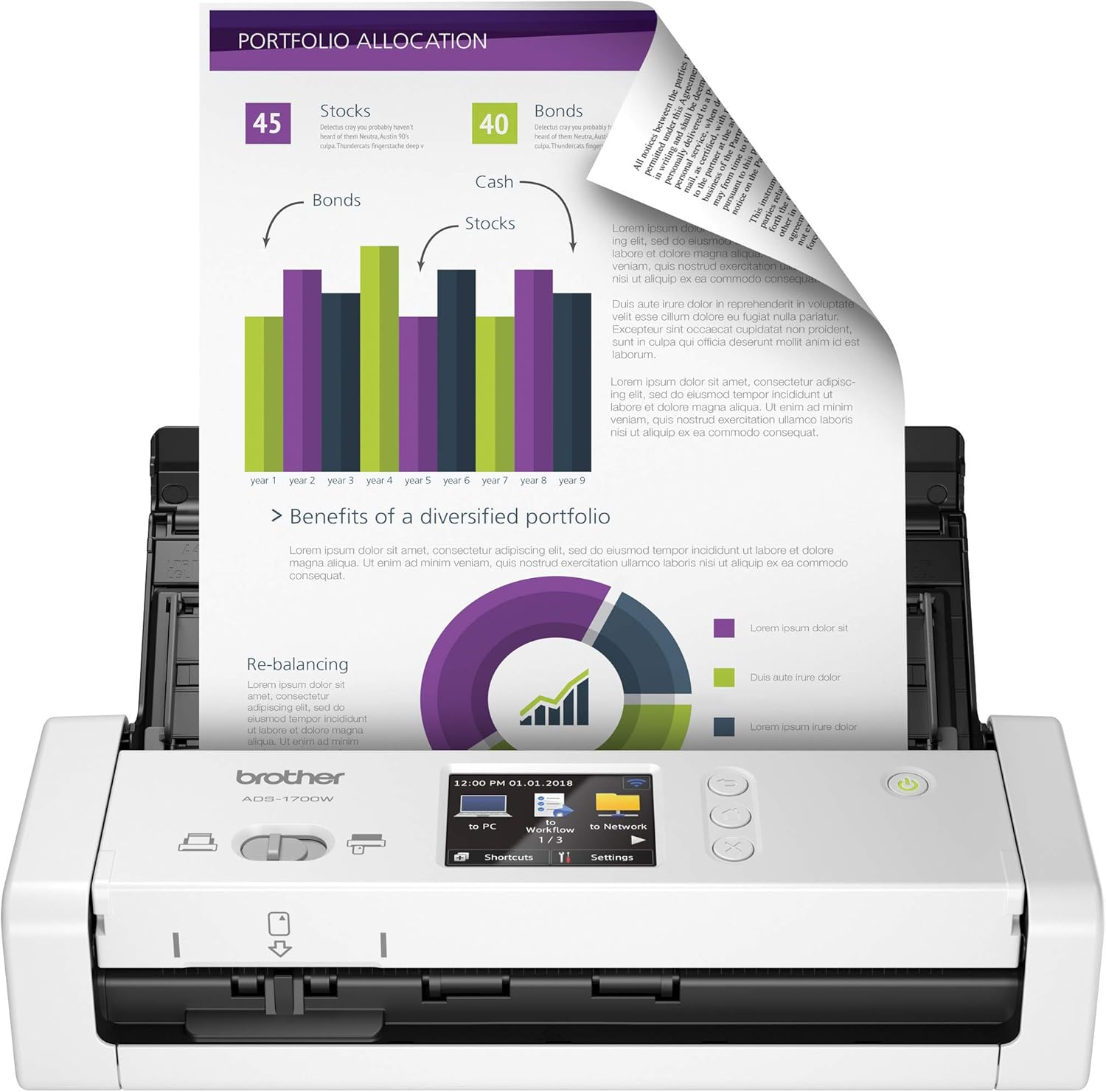 Wireless Document Scanner, White Q9875