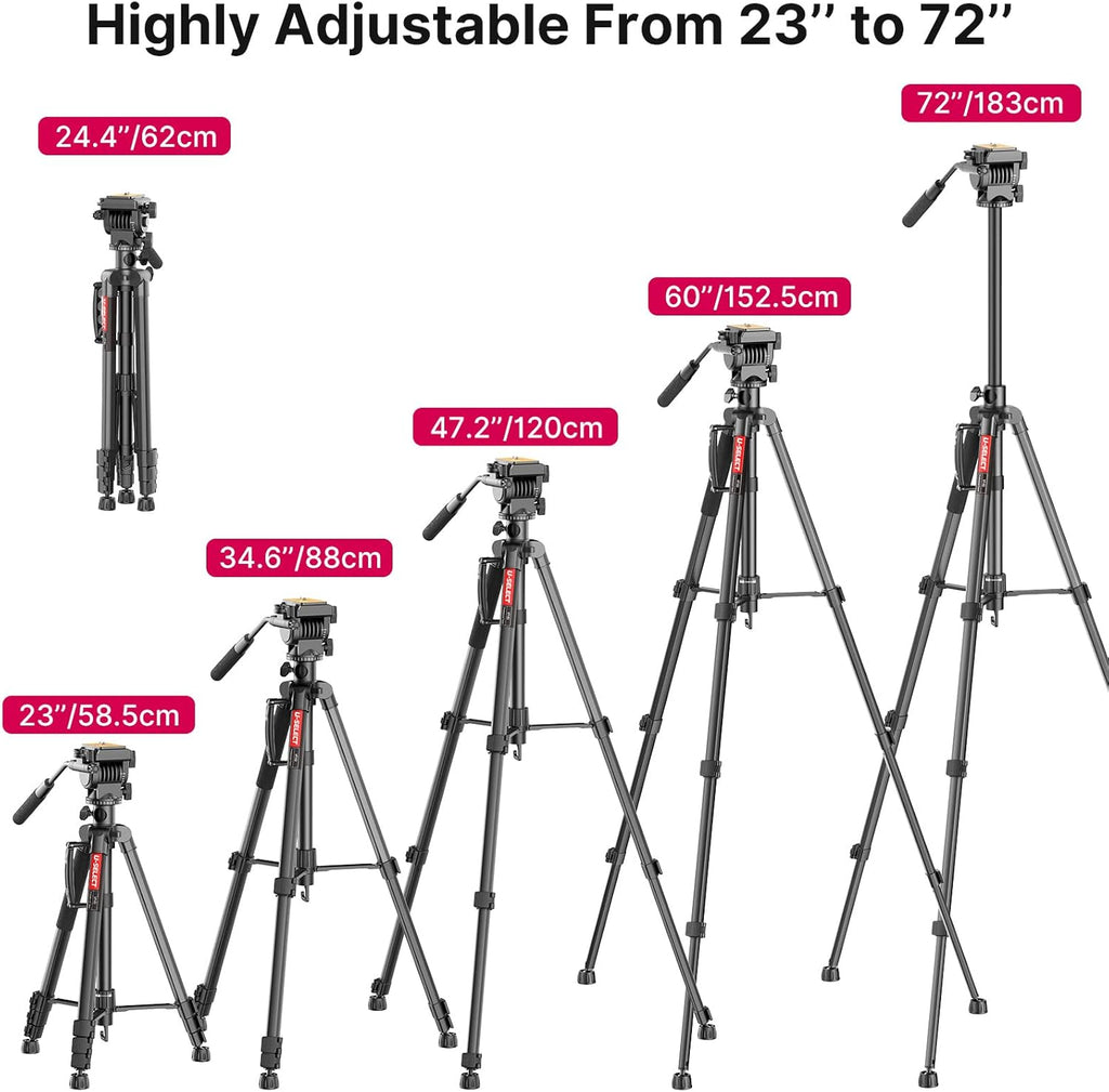 72" Heavy Duty Aluminum Tripod with Fluid Head, Pack of 2 C916