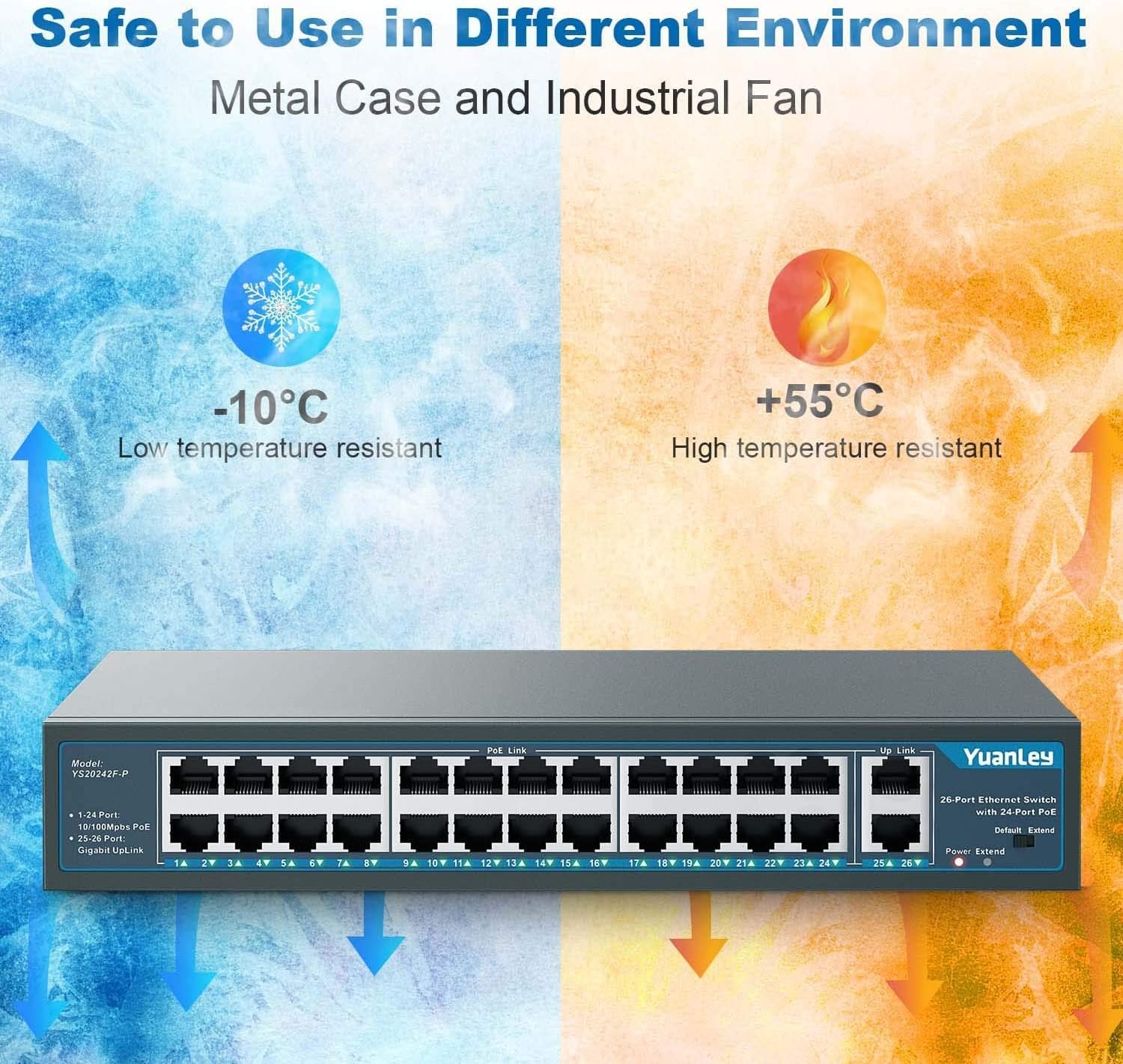 26 Port PoE Switch, 24 PoE+ Port 100Mbps, 2 Uplink Gigabit, 400W Rackmount Unmanaged Switch V8271