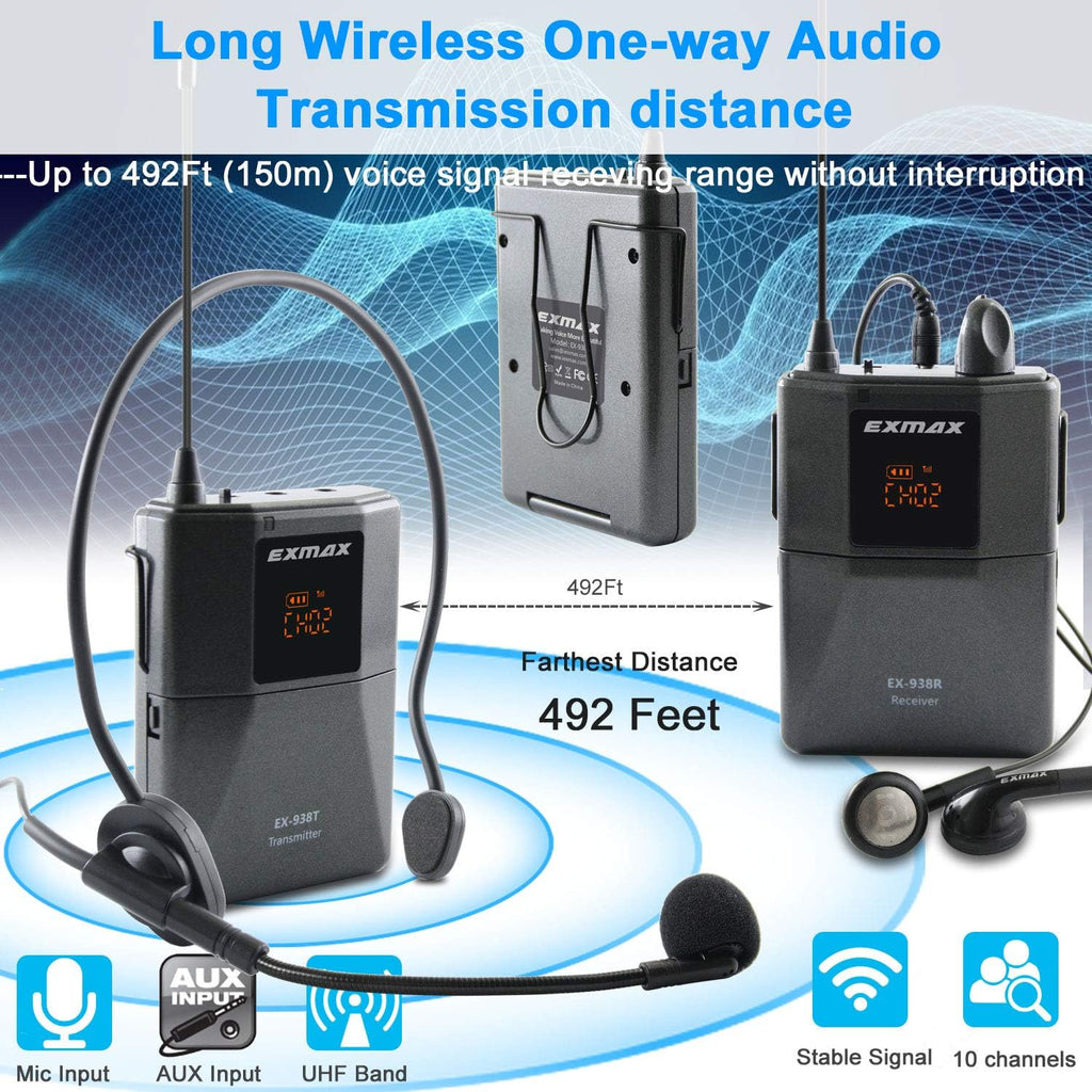 1 Transmitter 10 Receivers Wireless Headset Microphone System A111687