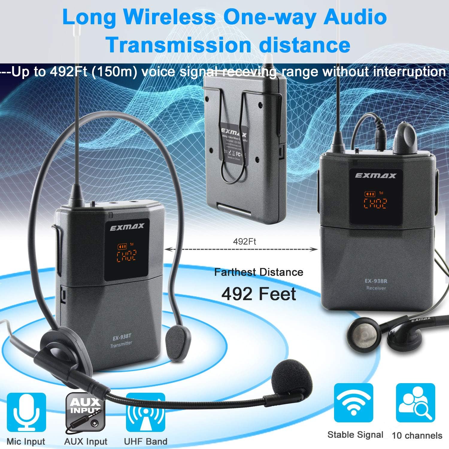 1 Transmitter 10 Receivers Wireless Headset Microphone System A111687